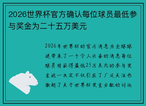 2026世界杯官方确认每位球员最低参与奖金为二十五万美元 2026世界杯官方确认每位球员最低参与奖金为二十五万美元